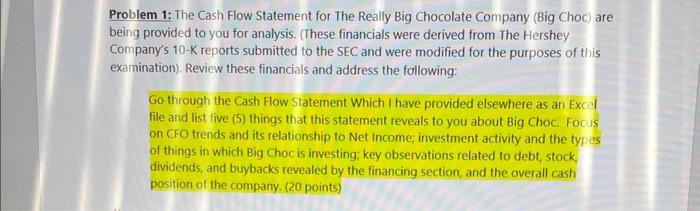 1: The Cash Flow Statement for The Really Big Chocolate Company