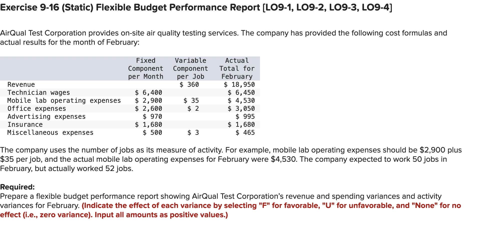  Exercise 9-16 (Static) Flexible Budget Performance Report [LO9-1, LO9-2, LO9-3, LO9-4]