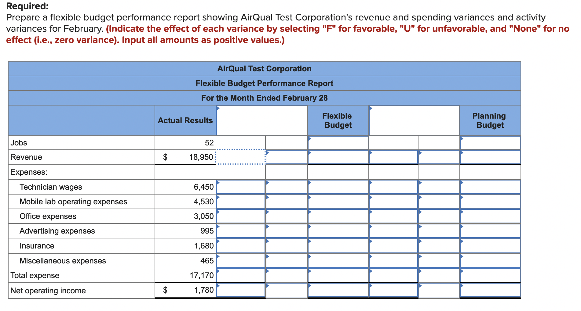 AirQual Test Corporation provides on-site air quality testing services. The company has