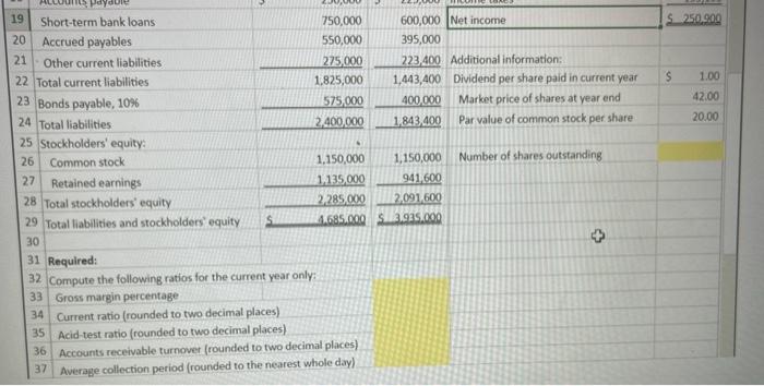 Zimmer, Inc. are as follows: Zimmer Company Comparative Balance Sheet This Year