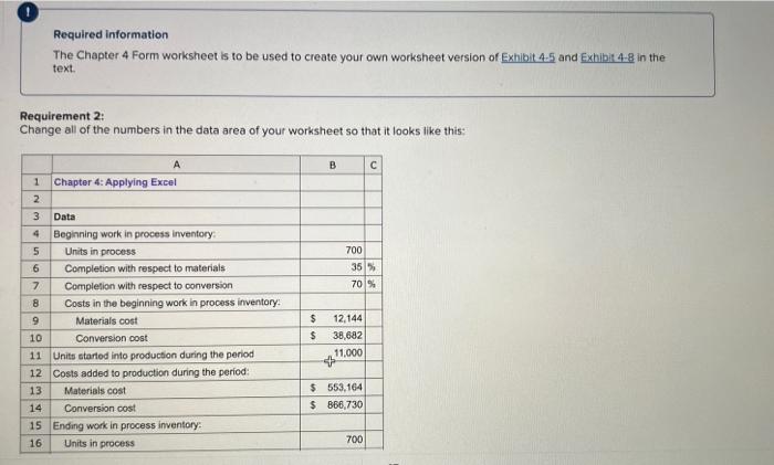 Required information The Chapter 4 Form worksheet is to be used