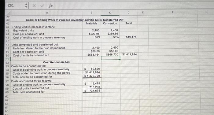 the beginning work in process inventory: 9 Materials cost $ 12,144 10