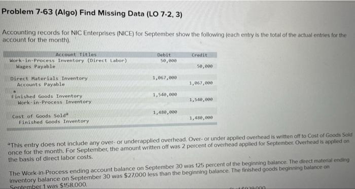 7-63 (Algo) Find Missing Data (LO 7-2, 3) Accounting records for