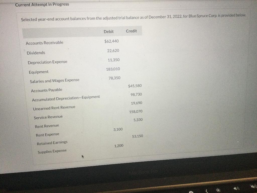 List of Accounts Save for Later 22620 Jan. 1 53150 Dec. 31
