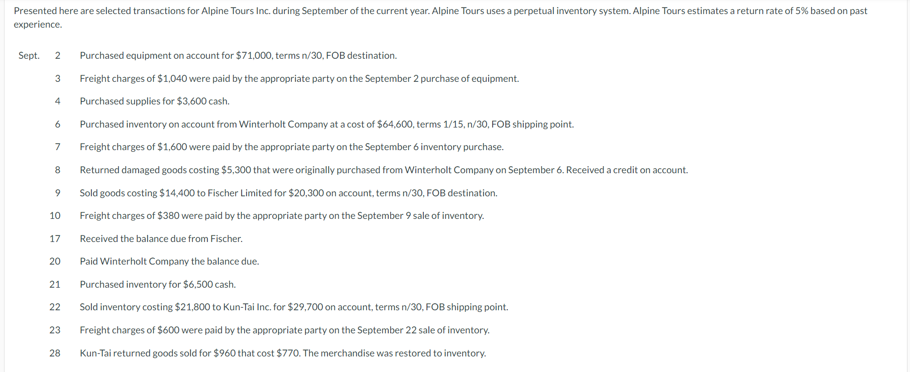 Presented here are selected transactions for Alpine Tours Inc. during September