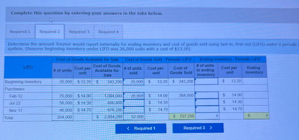 transaction list Journal entry worksheet Record the year-end adjusting entry for the