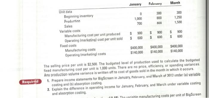 Unit data Beginning inventory Production Sales Variable costs Manufacturing cost per