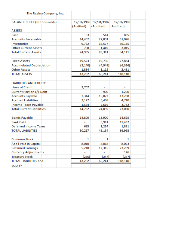 for these in one word or excel file. Practical Problem 1 The