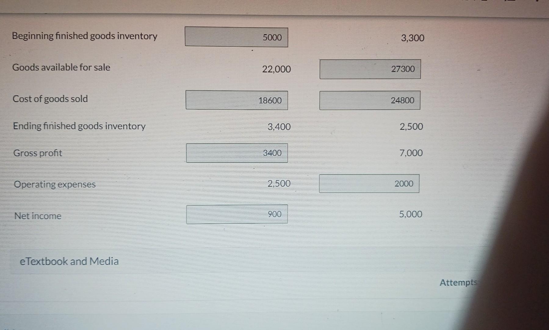 work in process inventory Ending work in process inventory 1 Case 2