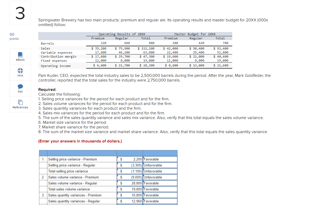 3 50 points eBook " Hint Ask References Springwater Brewery has