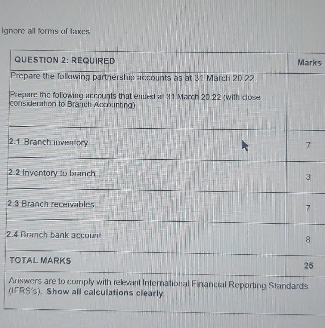 and a branch in Rustenburg. Inventory is transferred to the branch at