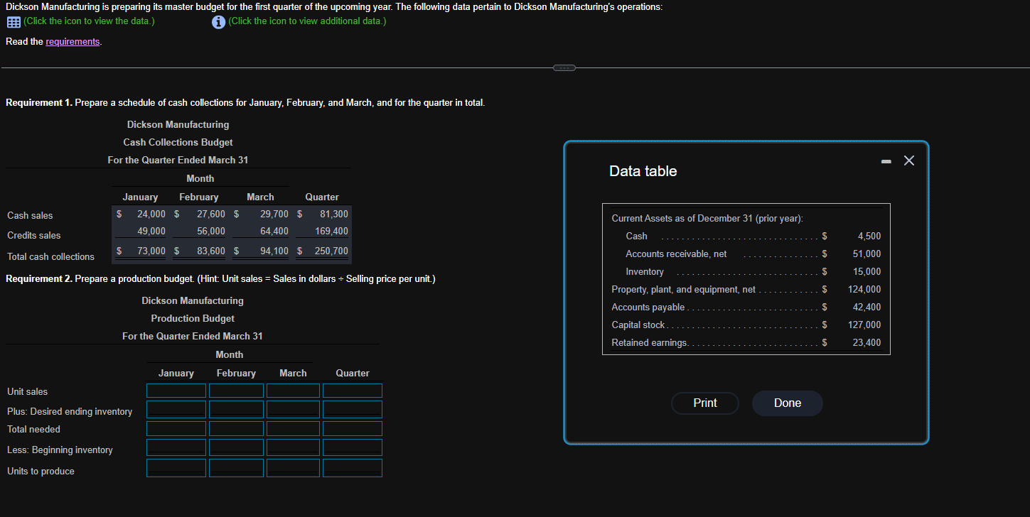Dickson Manufacturing is preparing its master budget for the first quarter