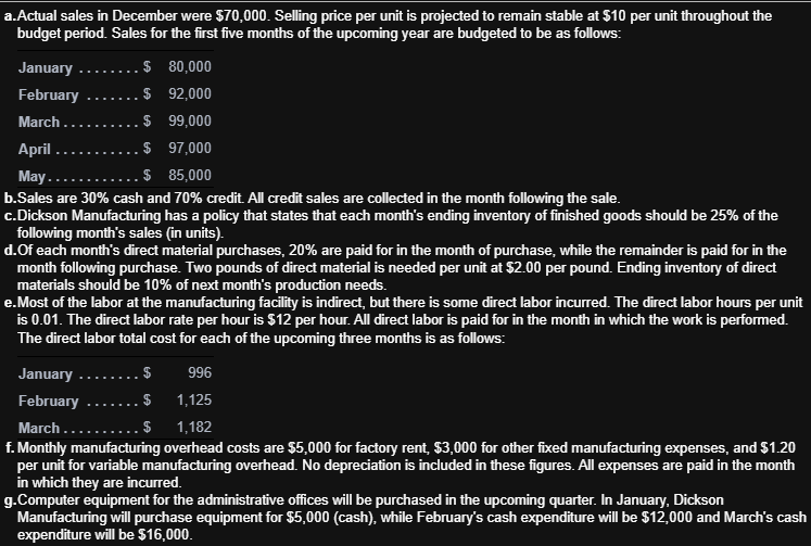 of the upcoming year. The following data pertain to Dickson Manufacturing's operations: