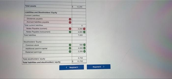 indicate completion. 166 Higgins Company began operations last year. You are a