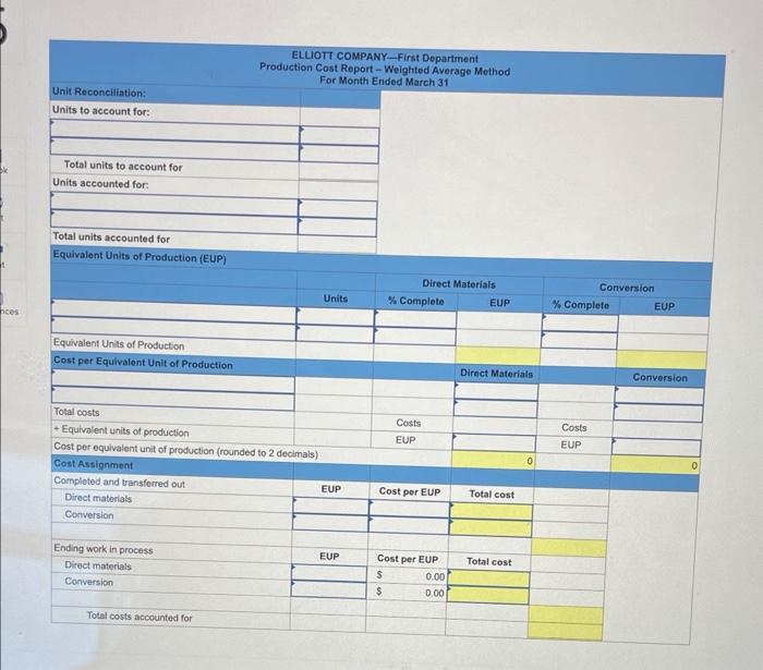report LO P2 Elliott Company produces large quantities of a standardized product.