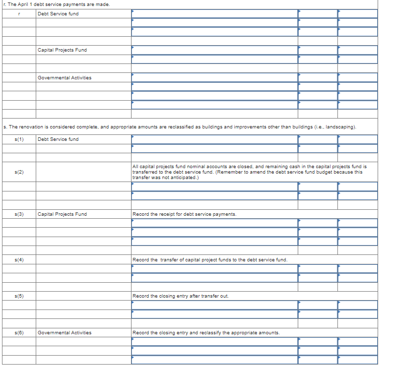 the General Fund. Debt service for the serial bonds will be provided