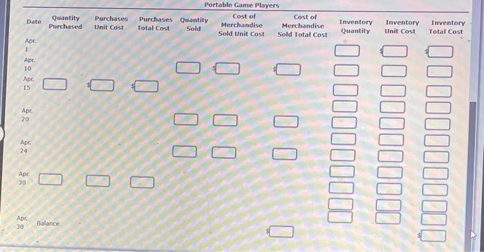 portable game players are as follows: Inventory Sale 39 units $56 Apr.