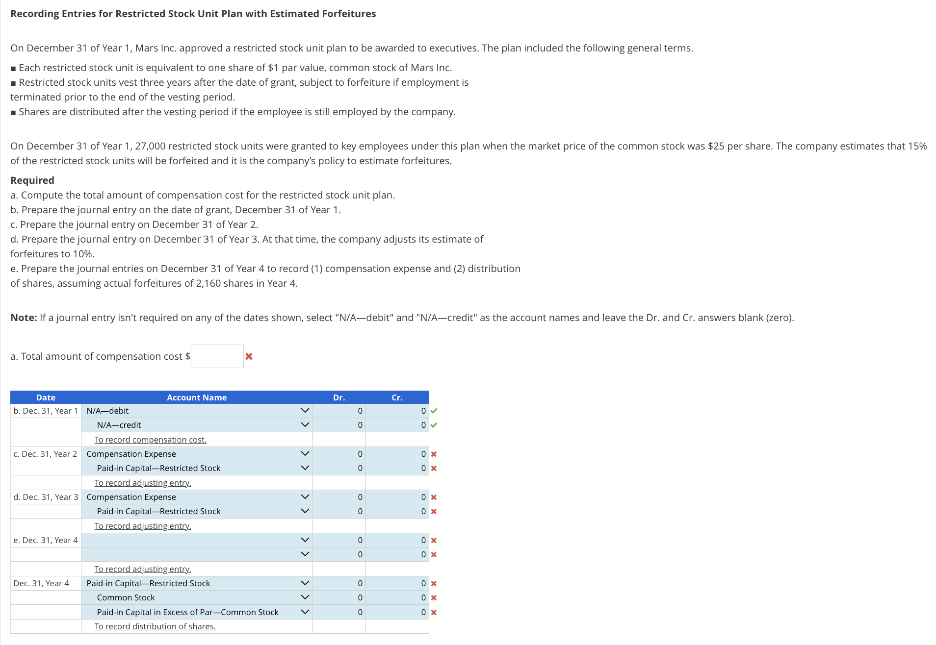 Recording Entries for Restricted Stock Unit Plan with Estimated Forfeitures On