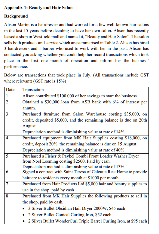  Appendix 1: Beauty and Hair Salon Background Alison Martin is a