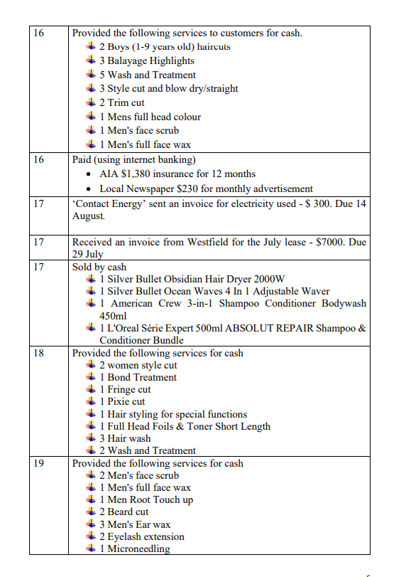 recently leased a shop in Westfield mall and named it, "Beauty and