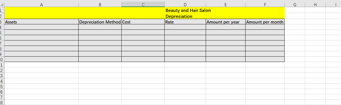 the first one month of operation and inform her the business' performance.