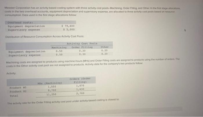 Meester Corporation has an activity-based costing system with three activity cost