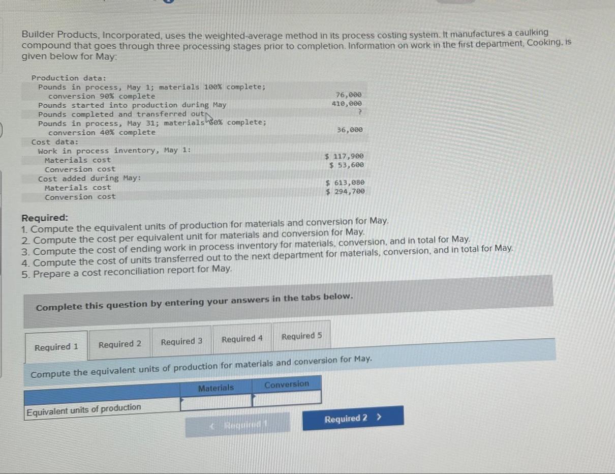  Builder Products, Incorporated, uses the weighted-average method in its process costing