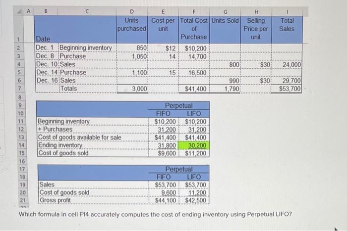  A D E F G H Units purchased unit Cost per