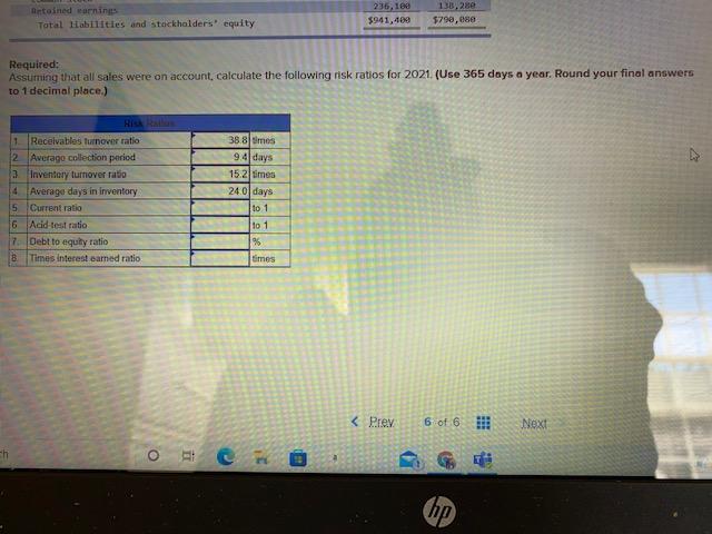 rent Long-term assets Investment in bands a Land Equipment Less: Accumulated depreciation