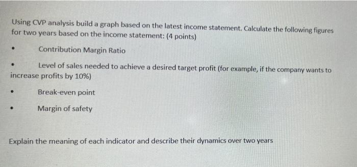 statement. Calculate the following figures for two years based on the income