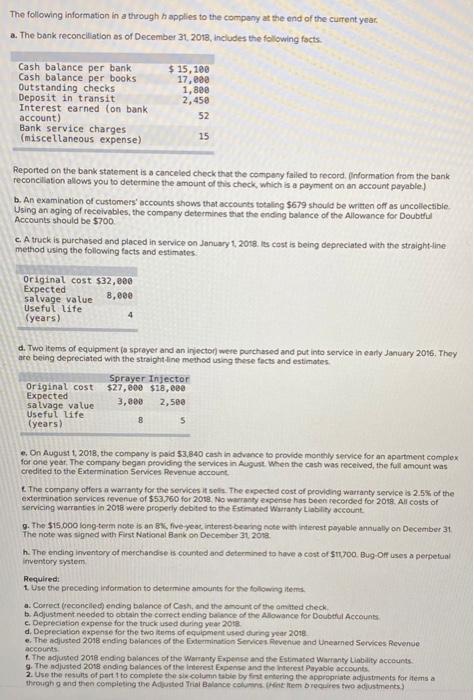 by other companies. The following six-column table contains the company's unadjusted trial