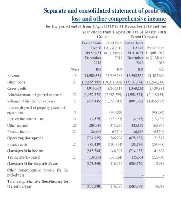 statement: (4 points) Contribution Margin Ratio Level of sales needed to achieve