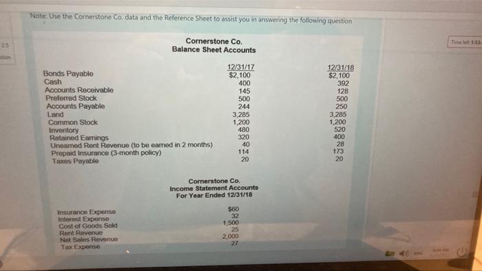  25 tion Note. Use the Cornerstone Co. data and the Reference