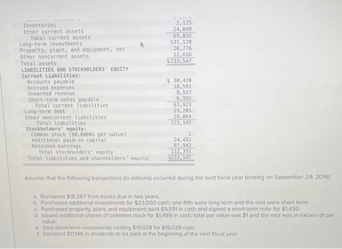 Preparing the Balance Sheet, and Evaluating the Current Ratio LO2-2, 2-4, 2-5