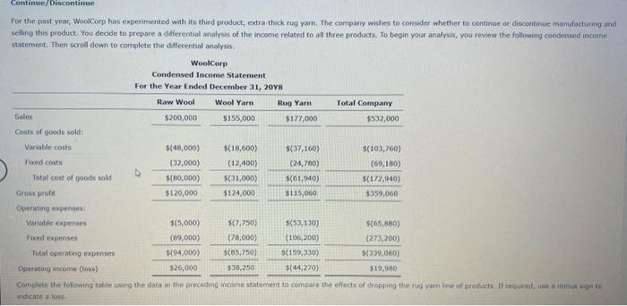 wool from farmers. The company began operations in January of this year,