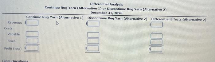 and is making decisions on product offerings, pricing, and vendors. The company