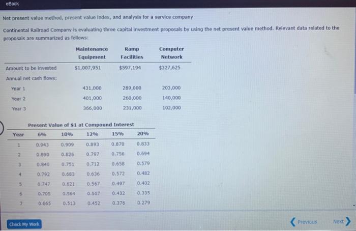  eBook Net present value method, present value index, and analysis for