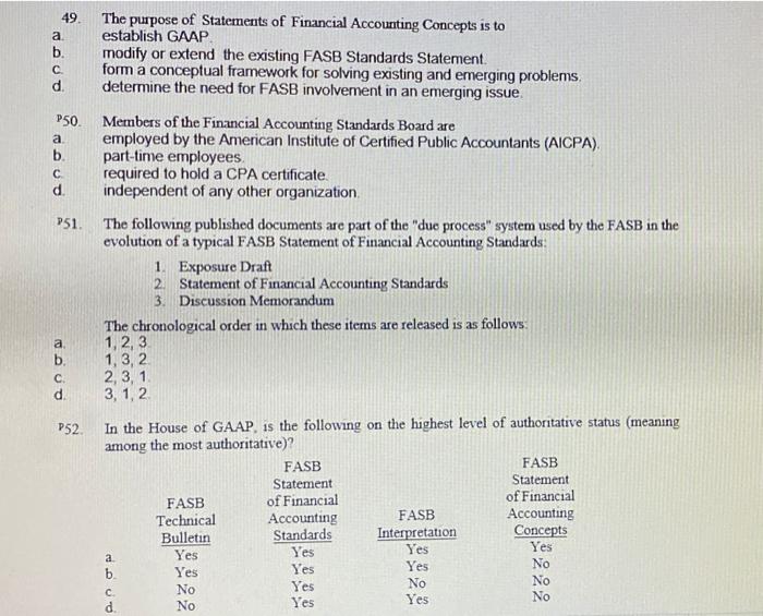 buying and selling securities and obtaining and granting credit. 6. Accounting standards