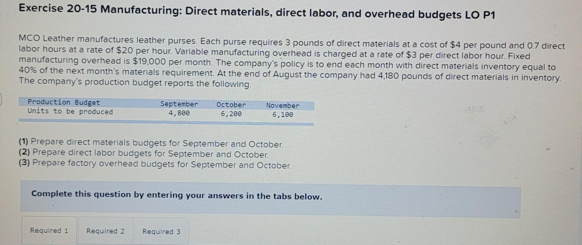 Exercise 20-15 Manufacturing: Direct materials, direct labor, and overhead budgets LO