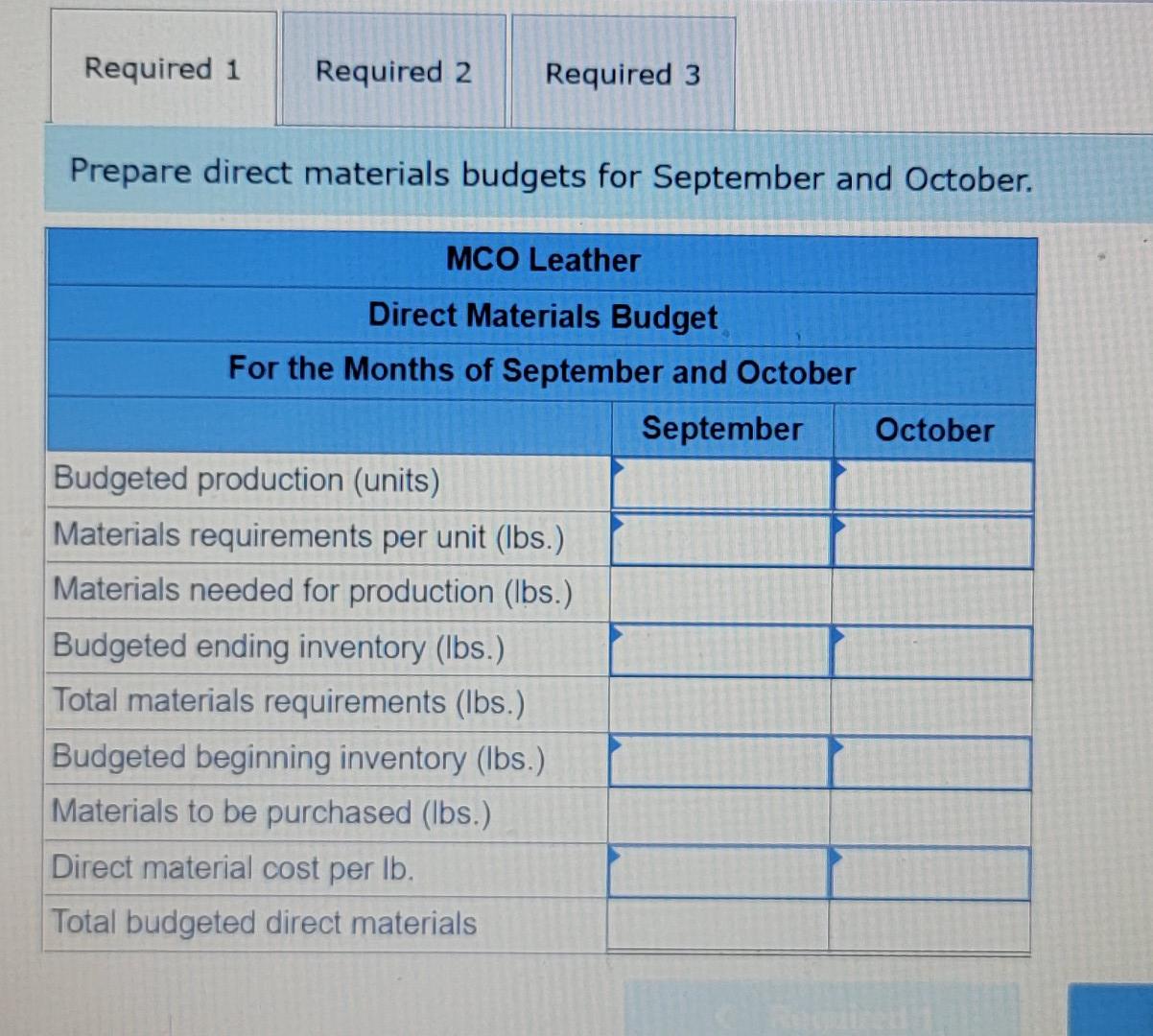 P1 MCO Leather manufactures leather purses. Each purse requires 3 pounds of