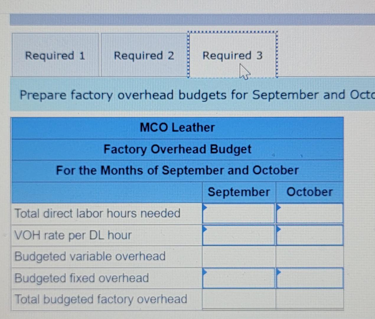 labor hours at a rate of $20 per hour. Variable manufacturing overhead