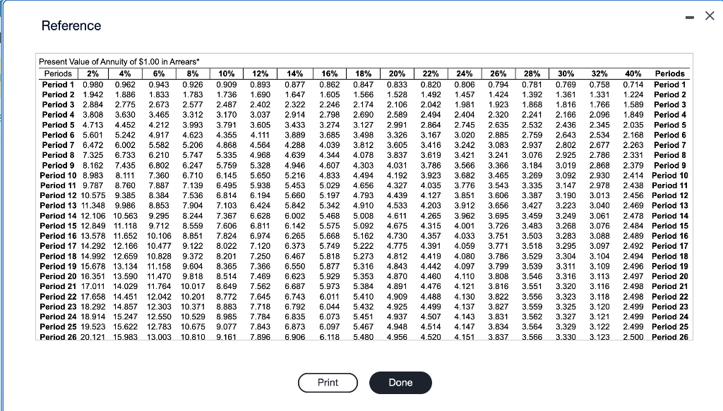 expand its business. The information Magnificent has accumulated regarding the new (Click