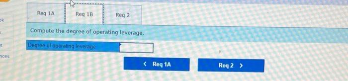 at a selling price of $67 per game. Fixed expenses associated with