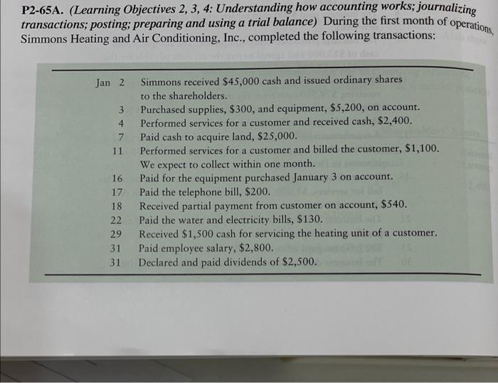  P2-65A. (Learning Objectives 2, 3, 4: Understanding how accounting works; journalizing