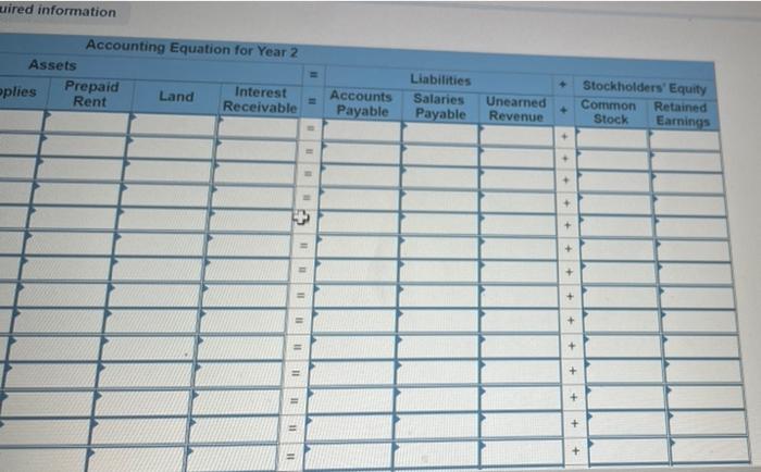$3,300 cash to settle the salaries payable obligation. 3. Paid $3,900 cash