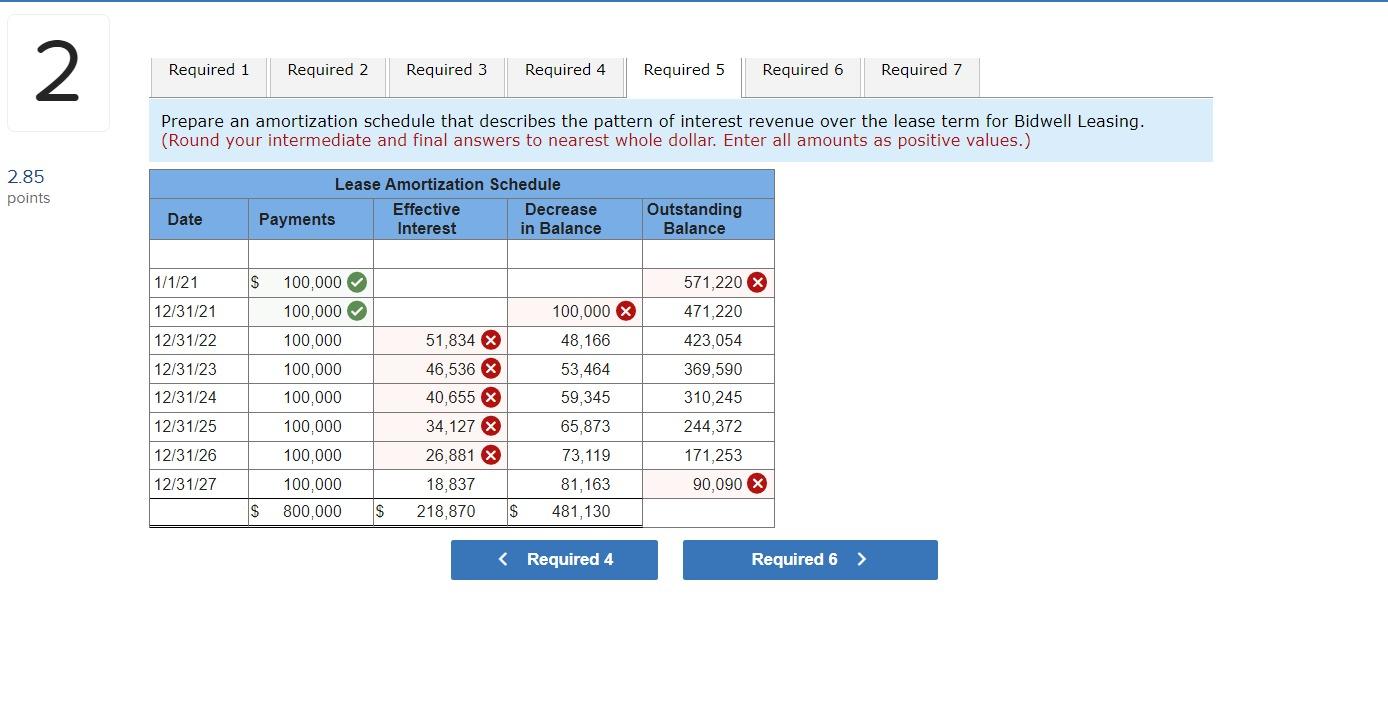 1, 2021. (FV of $1, PV of $1, FVA of $1, PVA