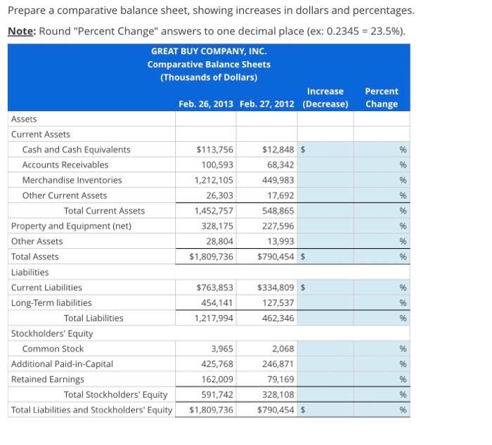 Buy Co., Inc., an electronics and major appliance retailer, at February 26,