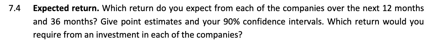 the companies over the next 12 months and 36 months? Give point