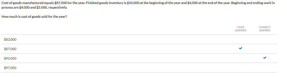 Cost of goods manufactured equals $87 ,OOO for the year. Finished goods