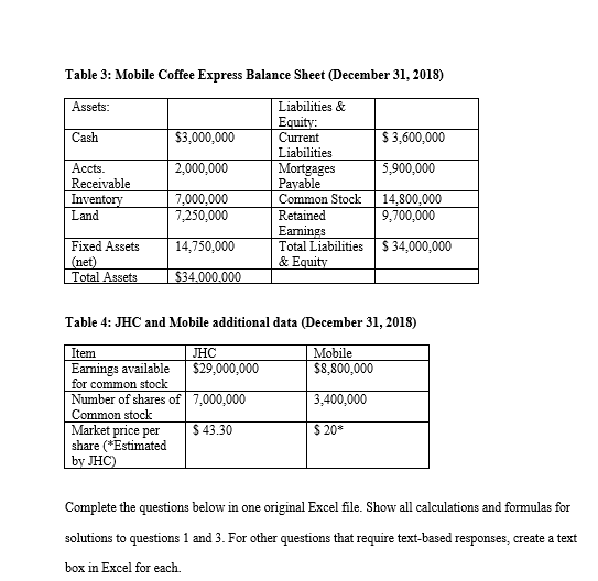 Wue ss,ooono Coupm Rate Years to Maturiy Yield Maturiy 7%